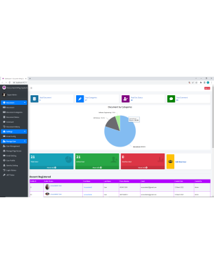 Document Management System