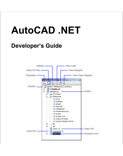 AutoCad .Net Developer's Guide