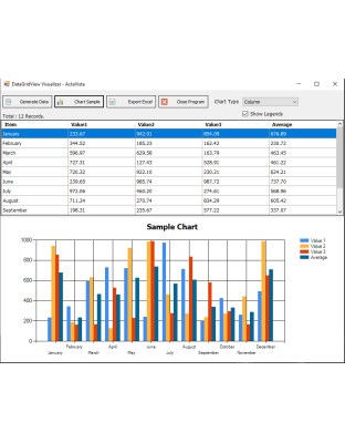 DataGridView Visualizer