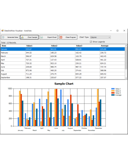 DataGridView Visualizer