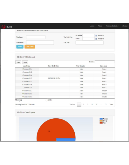 Click Dynamic Reports