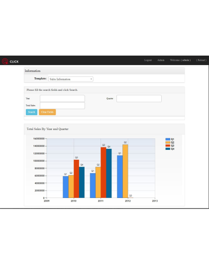 Click Dynamic Reports