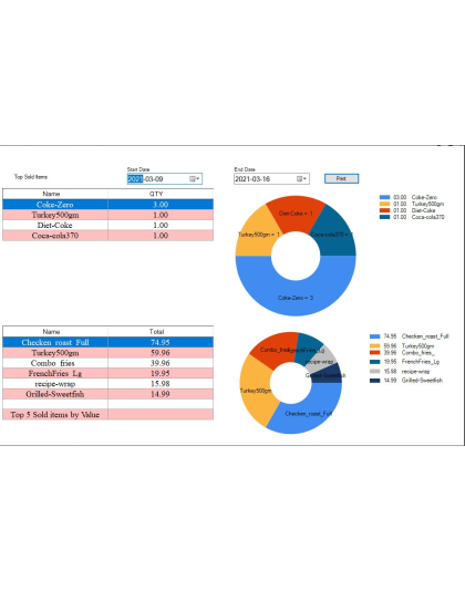 Restaurant POS System