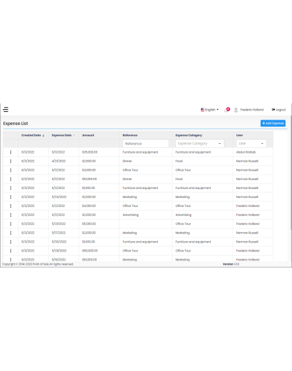 Advanced POS With Inventory Management