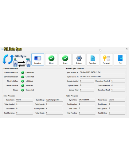 SQL Sync